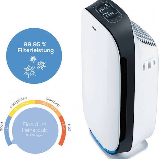 Beurer LR 500 Καθαριστής Αέρα 65W για Χώρους 106m²