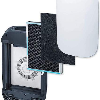 Beurer LR 500 Καθαριστής Αέρα 65W για Χώρους 106m²