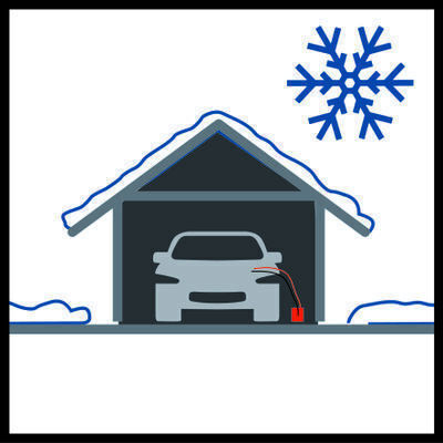 Einhell Φορτιστής Μπαταρίας Αυτοκινήτου 12V CE-BC 15 M