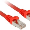 Sharkoon S/FTP Cat.7a Καλώδιο Δικτύου Ethernet 7.5m Κόκκινο 1τμχ