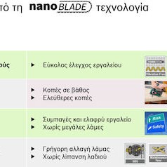 Bosch AdvancedCut Σπαθοσέγα 18V 1x2.5Ah Brushless