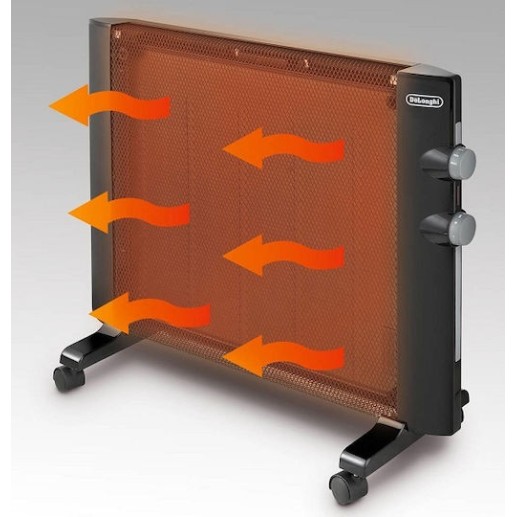 De'Longhi HMP1500 Θερμοπομπός Δαπέδου 1500W Mica 73.6x57cm