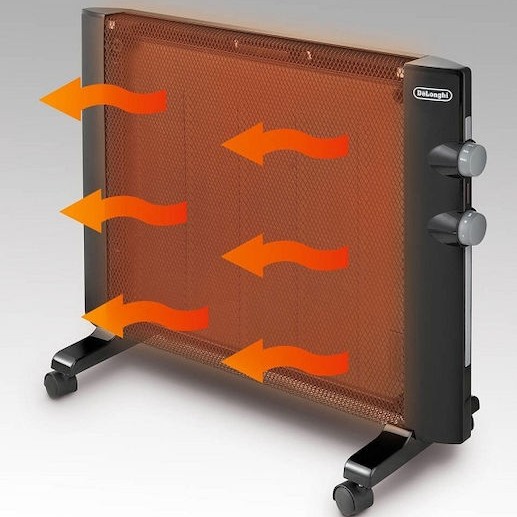 De'Longhi HMP1500 Θερμοπομπός Δαπέδου 1500W Mica 73.6x57cm