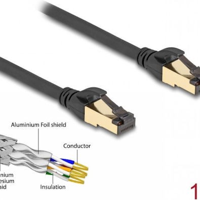 Delock Rj45 Sftp Cat.6a Network Cable Outdoor Industrial Use 15m Black Delock 80253
