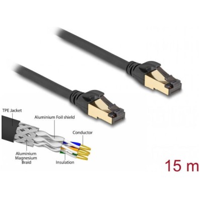 Delock Rj45 Sftp Cat.6a Network Cable Outdoor Industrial Use 15m Black Delock 80253