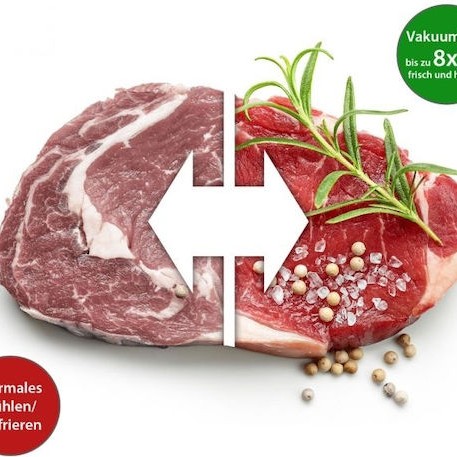 Profi Cook Σαγρέ Σακούλες για Συσκευές Vacuum 280x400mm 50τμχ