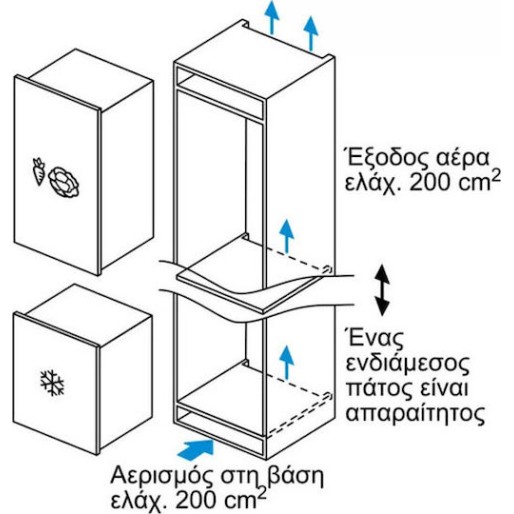 Neff Εντοιχιζόμενος Όρθιος Καταψύκτης 72lt