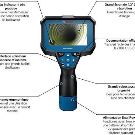 Bosch Ενδοσκοπική Κάμερα με Καλώδιο 1.5m