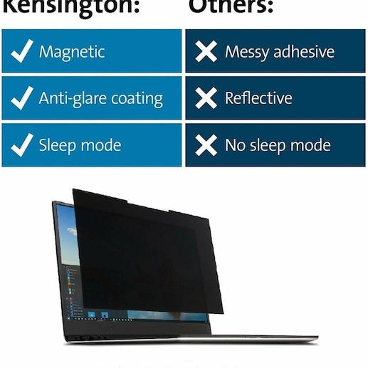 Kensington Magnetic Privacy Filter 13.3