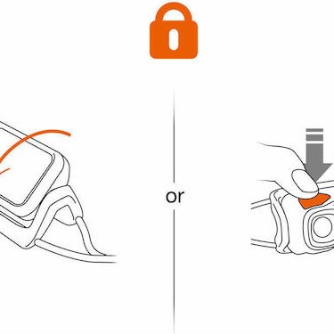 Petzl Επαναφορτιζόμενος Φακός Κεφαλής LED IPX4 με Μέγιστη Φωτεινότητα 200lm Bindi Orange