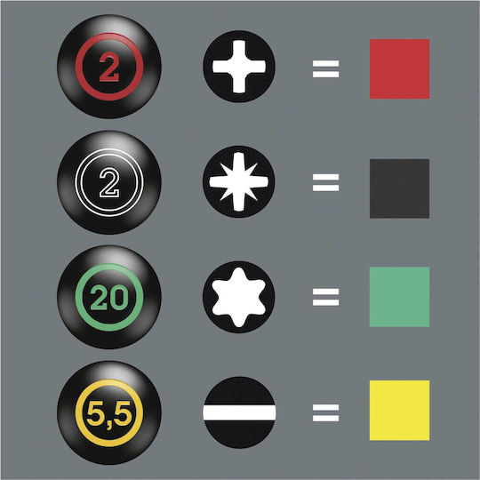 Wera Σετ Κατσαβίδια Ηλεκτρολόγου με 5 Εναλλασσόμενες Μύτες Stubby Set 1