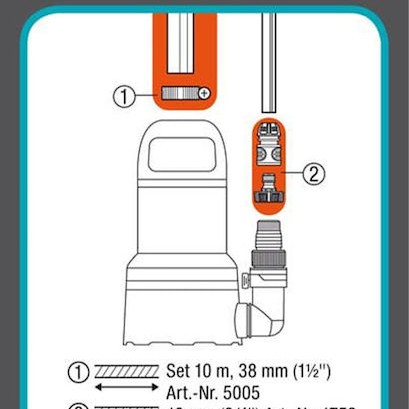 Gardena 11000 Aquasensor Μονοφασική Αντλία Ακαθάρτων / Λυμάτων 0.6hp με Φλοτέρ 09034-20