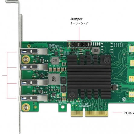 DeLock Κάρτα PCIe σε 4 θύρες USB 3.0
