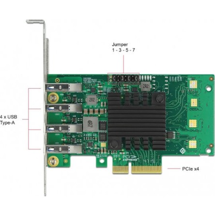 DeLock Κάρτα PCIe σε 4 θύρες USB 3.0