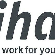 Wiha Σετ 5 Κατσαβίδια