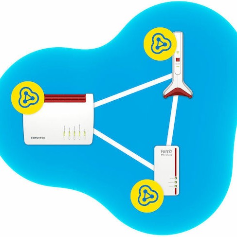AVM Fritz!Repeater 6000 Mesh WiFi Extender Tri Band (2.4 & 5 & 5GHz) 2400Mbps