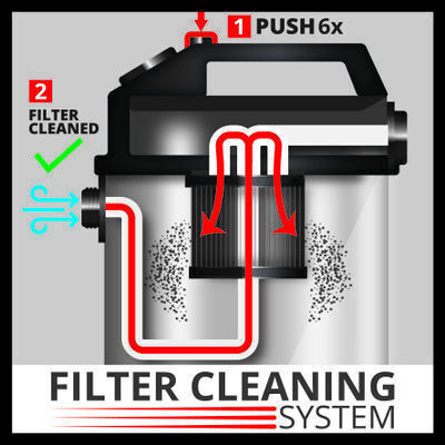 Einhell Tevc 2025 Sacl Σκούπα Υγρών / Στερεών 2200W με Ανοξείδωτο Κάδο 25lt