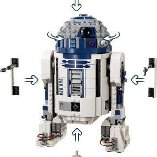Lego Star Wars R2-D2 για 10+ Ετών 1050τμχ