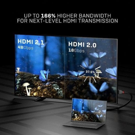 Lindy Anthra Line HDMI 1.4 Cable HDMI male - HDMI male 2m Μαύρο
