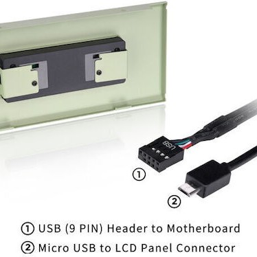 Thermaltake Lcd Panel Set Matcha Green Ceres Series