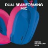 Logitech G435 Lightspeed Ασύρματο Over Ear Gaming Headset με σύνδεση Bluetooth / USB Μπλε/Φούξια