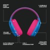 Logitech G435 Lightspeed Ασύρματο Over Ear Gaming Headset με σύνδεση Bluetooth / USB Μπλε/Φούξια