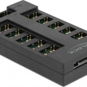 DeLock LED Controller