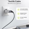 Goobay Braided USB to Lightning Cable Γκρι 2m (49269)
