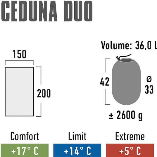 High Peak Sleeping Bag Διπλό Καλοκαιρινό Ceduna Duo