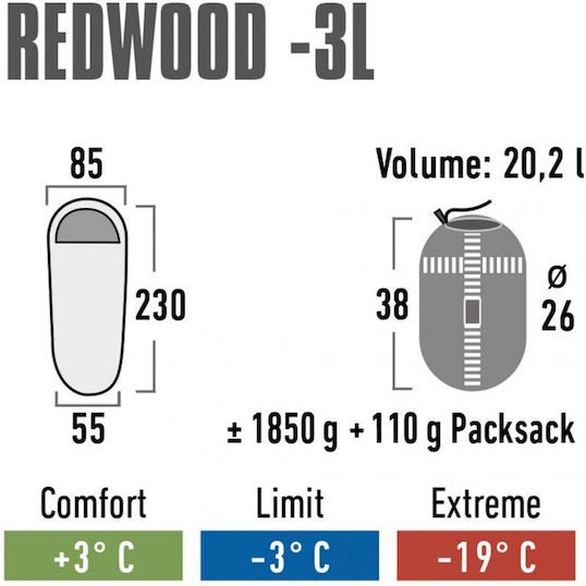 High Peak Sleeping Bag Μονό 2 Εποχών Redwood 3 Red