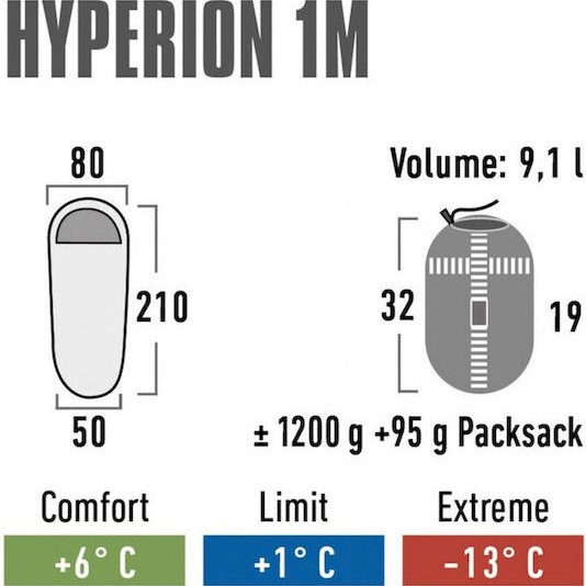 High Peak Sleeping Bag Μονό 2 Εποχών Hyperion 1M Red