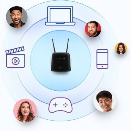 D-Link DWR-960 Ασύρματο 4G Mobile Router Wi‑Fi 5 με 2 Θύρες Gigabit Ethernet