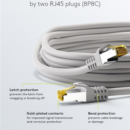 Goobay S/FTP Cat.7 Καλώδιο Δικτύου Ethernet 1m Γκρι 1τμχ