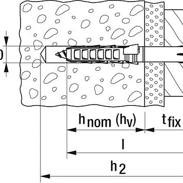 fischer Ούπα Πλαστικό 6x60mm 100τμχ 503230