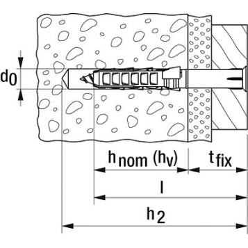 fischer Ούπα Πλαστικό 6x60mm 100τμχ 503230