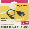 DeLock Καλώδιο USB-A σε RS232 9-pin male 0.45m