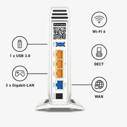 AVM FRITZ!Box 4060 Ασύρματο Router Wi‑Fi 6 με 3 Θύρες Gigabit