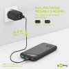 Goobay 53936 Power Bank 10000mAh 22.5W με 2 Θύρες USB-A και Θύρα USB-C Quick Charge 3.0 Μαύρο