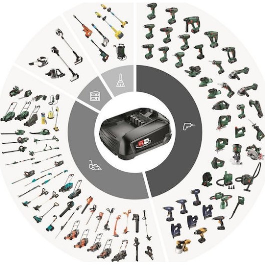Bosch Σετ Μπαταρίας Λιθίου Χωρητικότητας 2.5Ah 18V με Φορτιστή