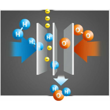 Fischer Technik Παιχνίδι Κατασκευών Πλαστικό H2 Fuel Cell Car για Παιδιά 9+ Ετών
