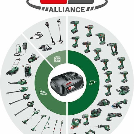 Bosch GardenPump 18V-2000 Αντλία Ακαθάρτων / Λυμάτων 18V 1x2.5Ah 06008C4202