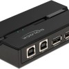 DeLock USB 2.0 Διακόπτης 2 PC προς 2 συσκευές