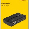 DeLock USB 2.0 Διακόπτης 2 PC προς 2 συσκευές