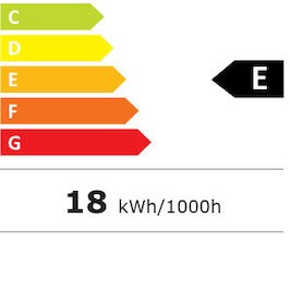 Eizo ColorEdge CG2700S IPS Monitor 27