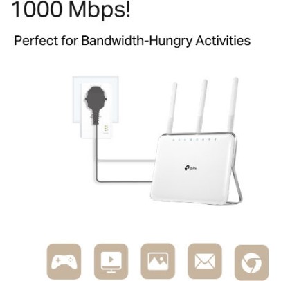 TP-LINK TL-PA7019P KIT v1 Powerline Διπλό για Ενσύρματη Σύνδεση με Passthrough Πρίζα και Θύρα Gigabit Ethernet