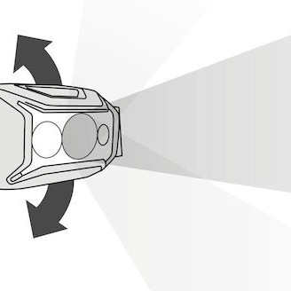 Petzl Φακός Κεφαλής LED IPX4 με Μέγιστη Φωτεινότητα 450lm Tikka
