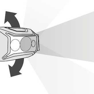 Petzl Επαναφορτιζόμενος Φακός Κεφαλής LED IPX4 με Μέγιστη Φωτεινότητα 450lm Actik Lamp