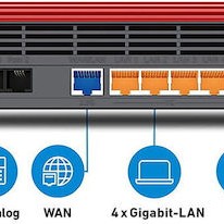 AVM FRITZ!Box 5590 Fiber Ασύρματο VDSL2 Modem Router Wi‑Fi 6 με 4 Θύρες