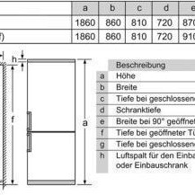 Bosch Ψυγειοκαταψύκτης 631lt Total NoFrost Υ186xΠ86xΒ81εκ. Inox KGN86AIDR