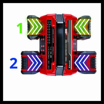 Einhell Φορτιστής Power X-Change Quattro Πολυφορτιστής